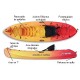 Kayak de travesía Ocean Kayak Frenzy