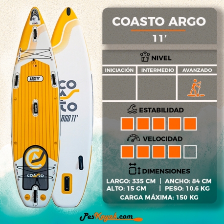 Tabla Sup Hinchable ZRAY Skiffo Lui 10,8