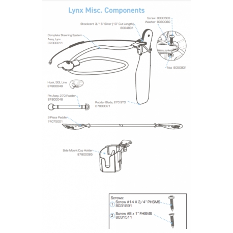 Sistema Dirección Lynx